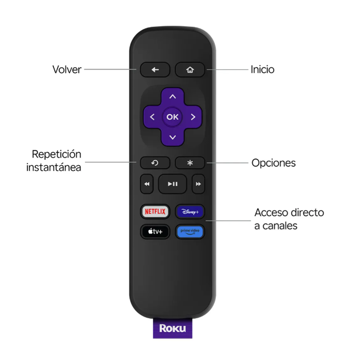Roku 4k Express 4k 3940 Estándar 4k Con 1gb De Memoria Ram Negro